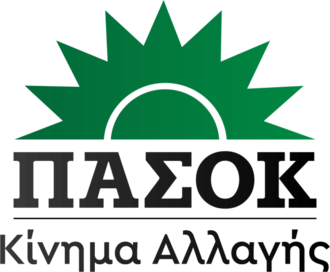 Ruch na rzecz Zmian